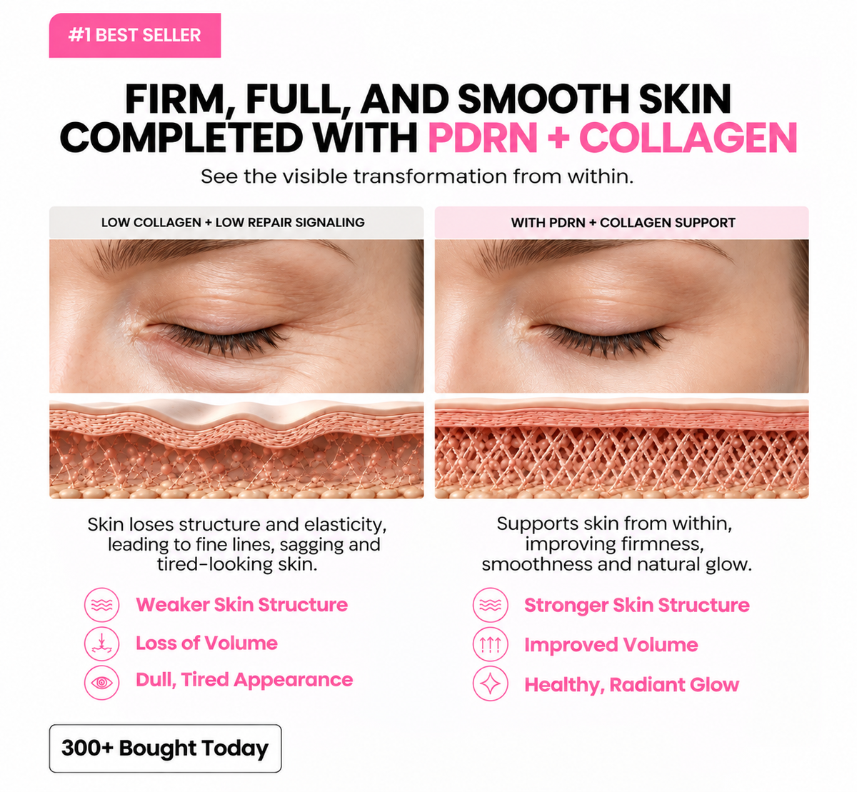 LUM+ Collagen Plump & Repair Volufiline Balm